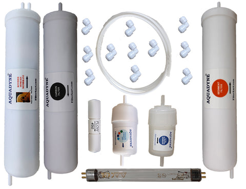 Aquadyne Compatible RO Service Kit for Aquasure Delight RO UV UF MTDS Water Purifier | Full Filter Set with Installation Guide & YouTube Video Support (1 Set, White)