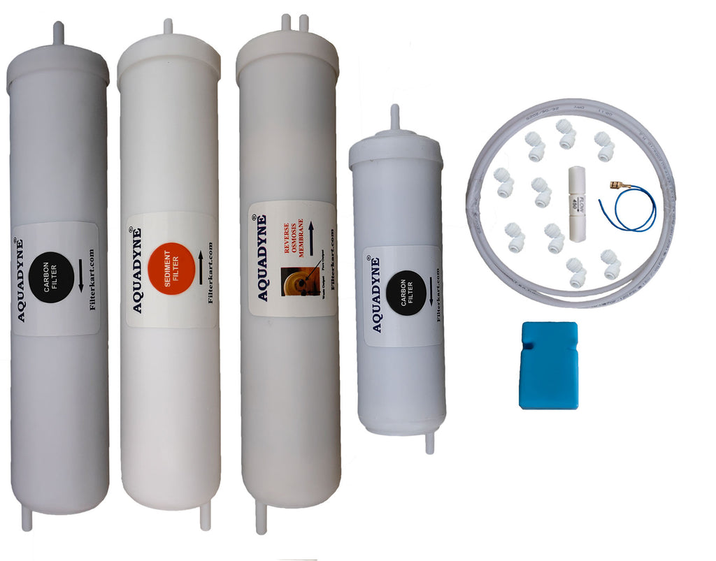 Aquadyne Compatible RO Service Kit for Aquaguard Enhance Nxt | Complete Filter Replacement Set with PCB Controller & DIY Installation