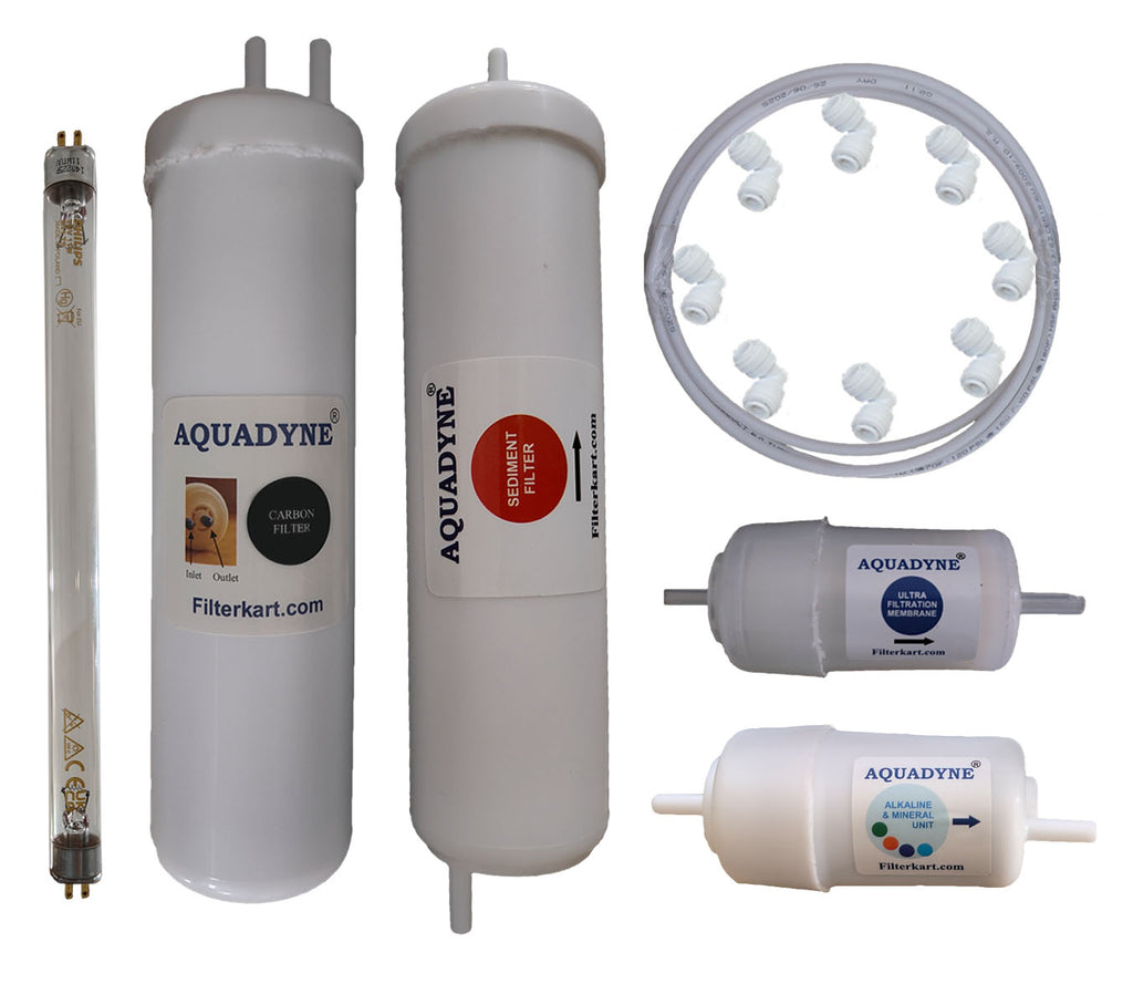 Aquaguard Maxima NXT UV+UF Filter Service Kit | Aquadyne Compatible Replacement