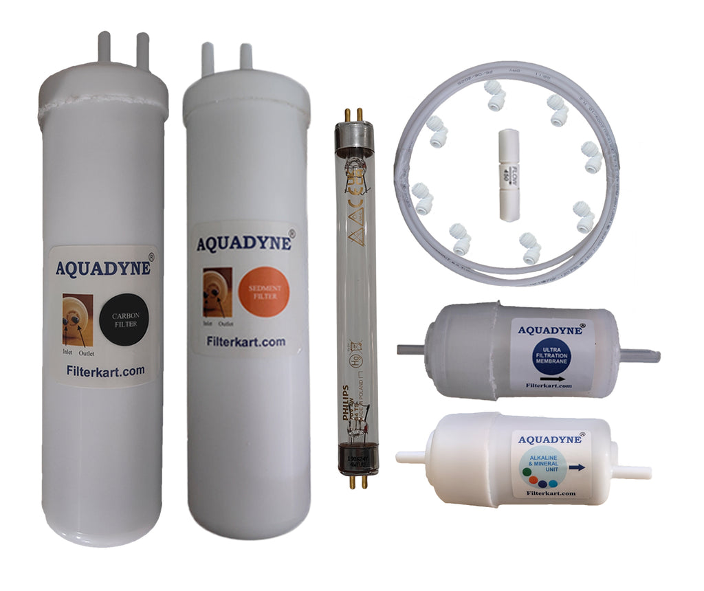 Aquaguard Maxima UV+UF+ME Filter Service Kit | Aquadyne Compatible Replacement