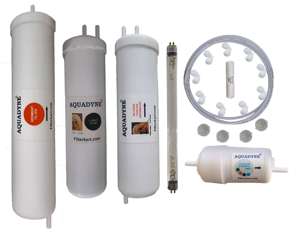 Aquadyne's compatible RO Service Kit for Aquaguard Reviva NXT RO + UV + MTDS with Installation video guidance and telesupport