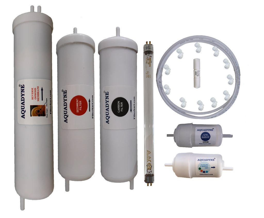 Aquadyne's compatible RO Service Kit for Aquaguard Geneus RO UV UF Water Purifier