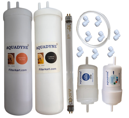 Aquaguard Nano UV+UF Filter Service Kit | Aquadyne Compatible Replacement