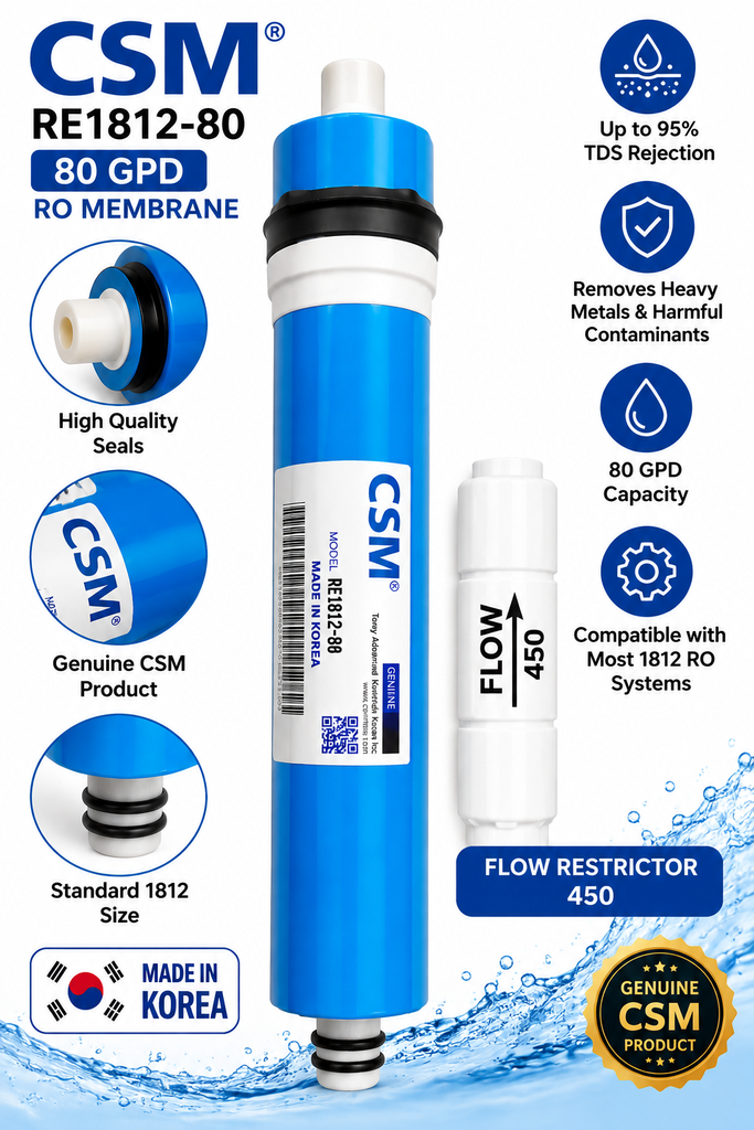 CSM Reverse Osmosis Membrane (RO Membrane) RE1812-80 GPD