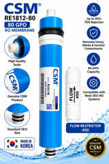 CSM Reverse Osmosis Membrane (RO Membrane) RE1812-80 GPD