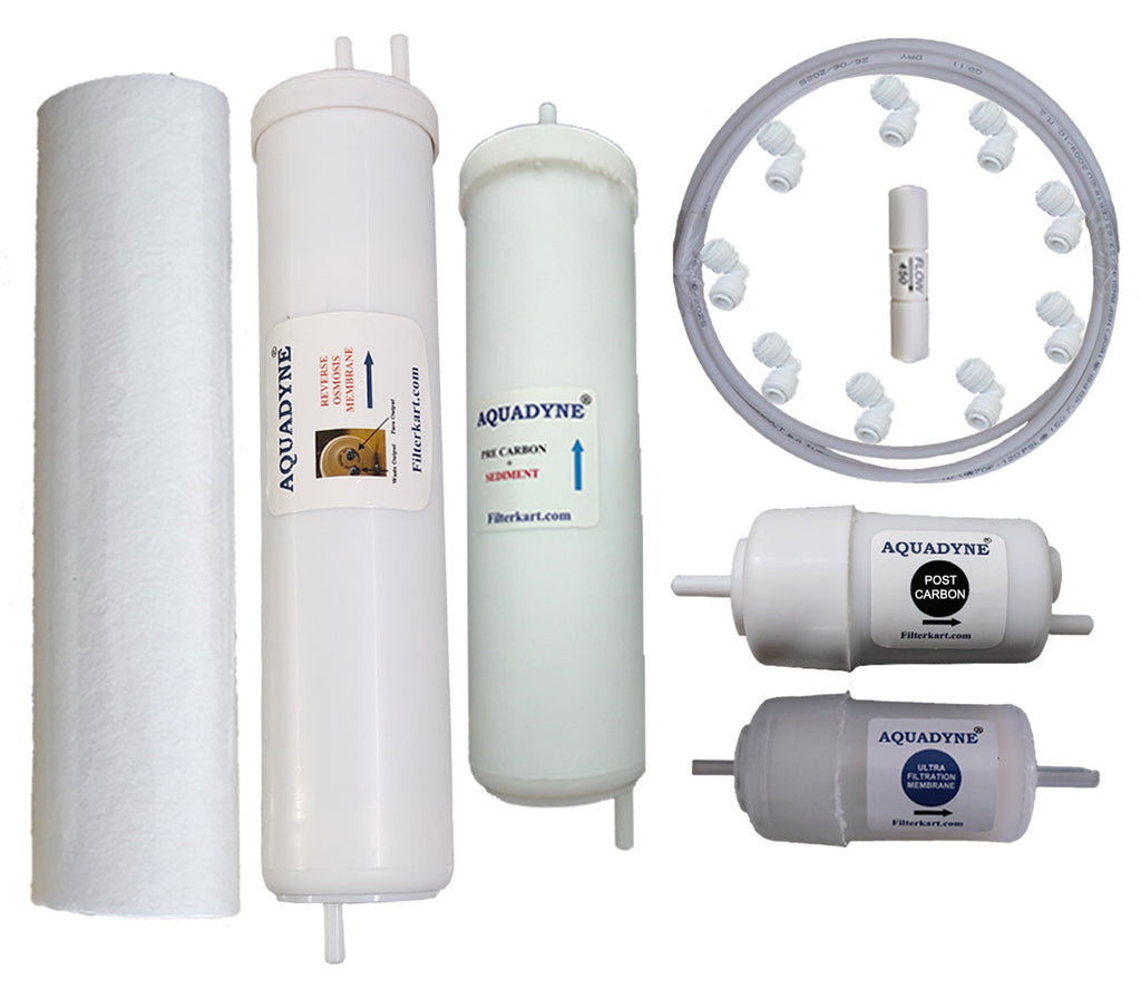 Aquadyne's Compatible Filter Service Kit for Aqua Libra RO UV UF Water Purifier