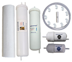 Filters for Aqua Libra Water Purifiers