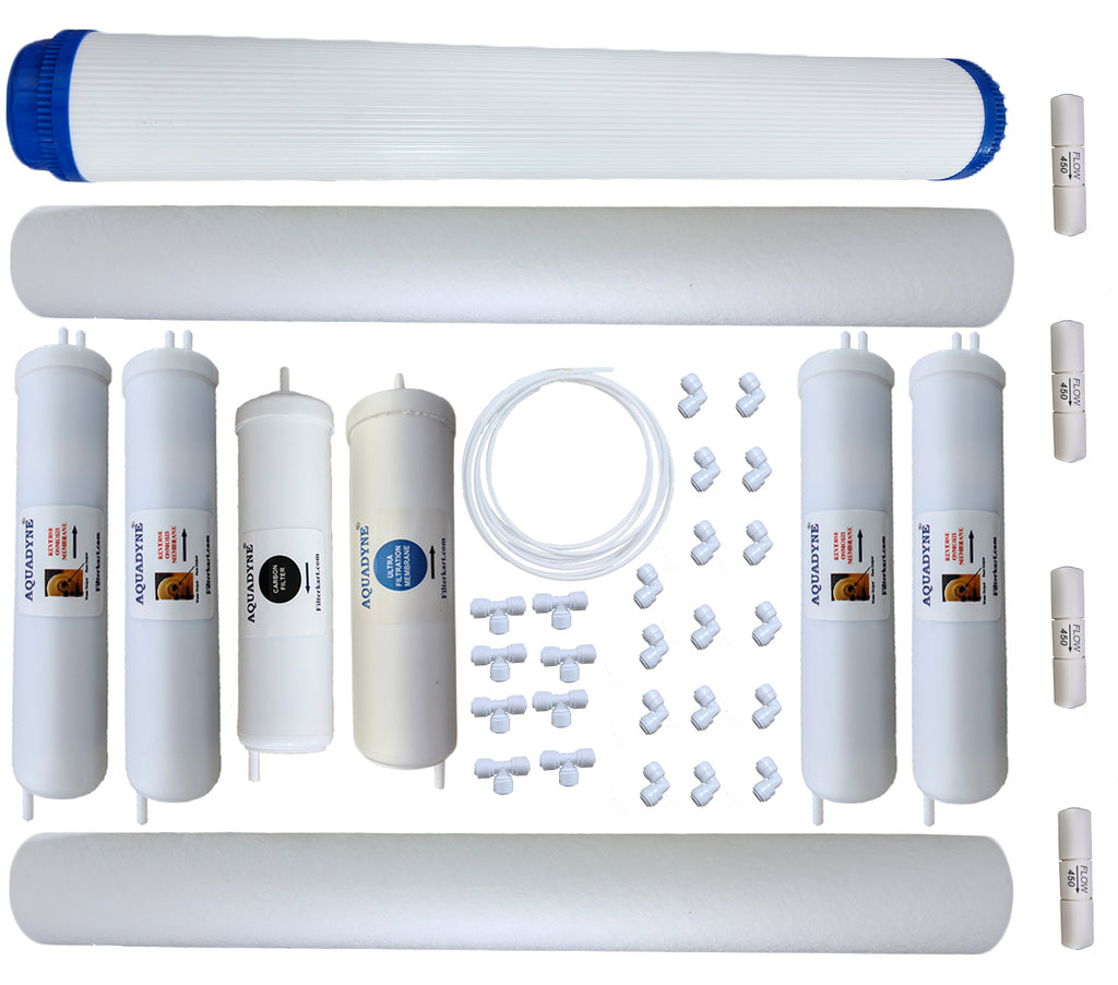 Kent Elite 2 Plus RO Service Kit by Aquadyne | Complete compatible Filter Replacement Kit | DIY Installation Guide