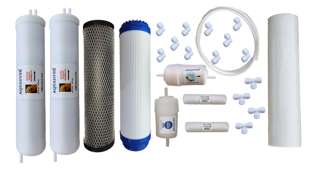 Kent Elite Plus, Elite Plus New & Elite Star RO Service Kit by Aquadyne | Complete RO Filter Replacement Set with DIY Installation Guide