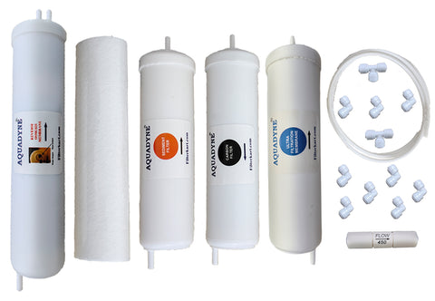 Aquadyne RO Service Kit for Kent Ace+ – Complete Maintenance Set with Installation Guide (1-Set, White