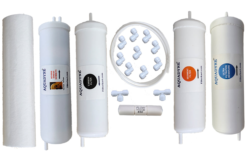 Aquadyne Compatible RO Filter Service Kit for Kent Elegant RO+UF+TDS