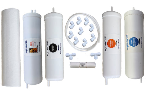 Aquadyne Kent Marvel RO Service Kit | Compatible 100 GPD Filter Replacement Kit with DIY Installation Guide & YouTube Video Support for Kent Marvel RO + UF + TDS Water Purifier