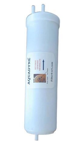Aquadyne's Compatible Nano RO Membrane Filter 75 GPD Small size for Replacement in Aquaguard Magna , Nrich, Aquaguard Superb, Reviva Nxt, Maxima, Aquasure Shield, Aquasure Smart plus & Nano RO Water Purifier