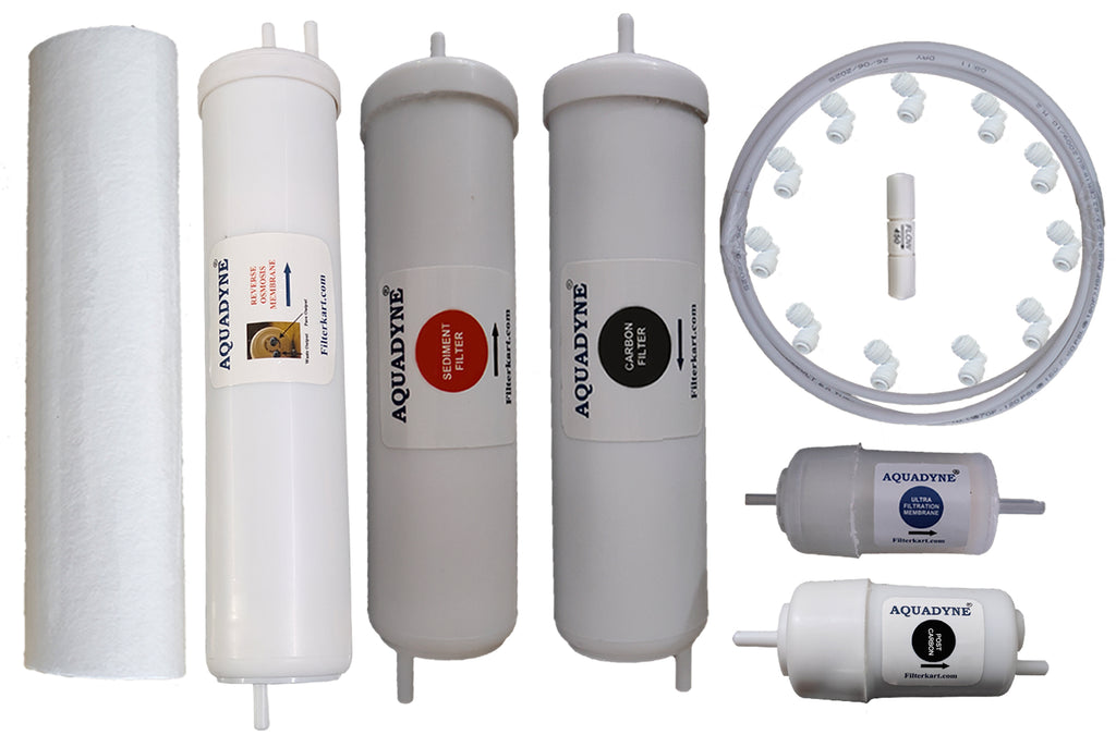 Bepure UTS RO+UV+UF Filter Service Kit | Aquadyne Compatible Replacement