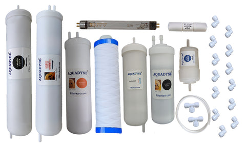 Aquadyne's RO Service Kit Livpure Eco Touch RO UV Taste Enhance Water Purifier