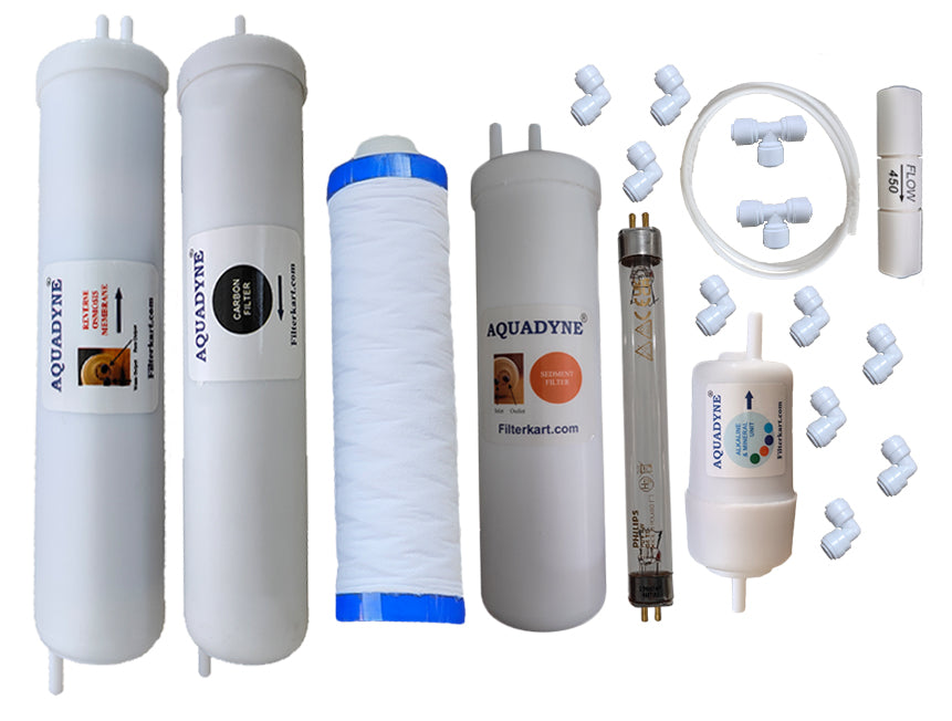Aquadyne's RO Service Kit for Livpure GLO RO+UV + Mineralizer with Installation guide and Youtube video installation support, 1- Set, White