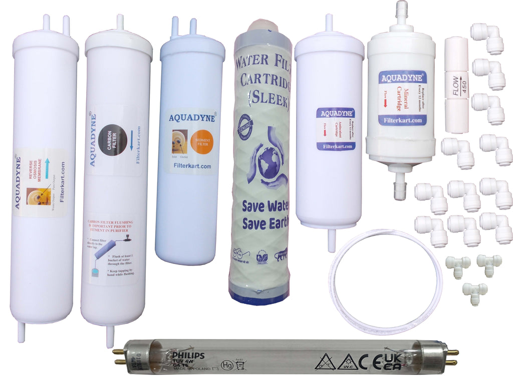Aquadyne's RO Service Kit Livpure Eco Touch RO UV Taste Enhance Water Purifier