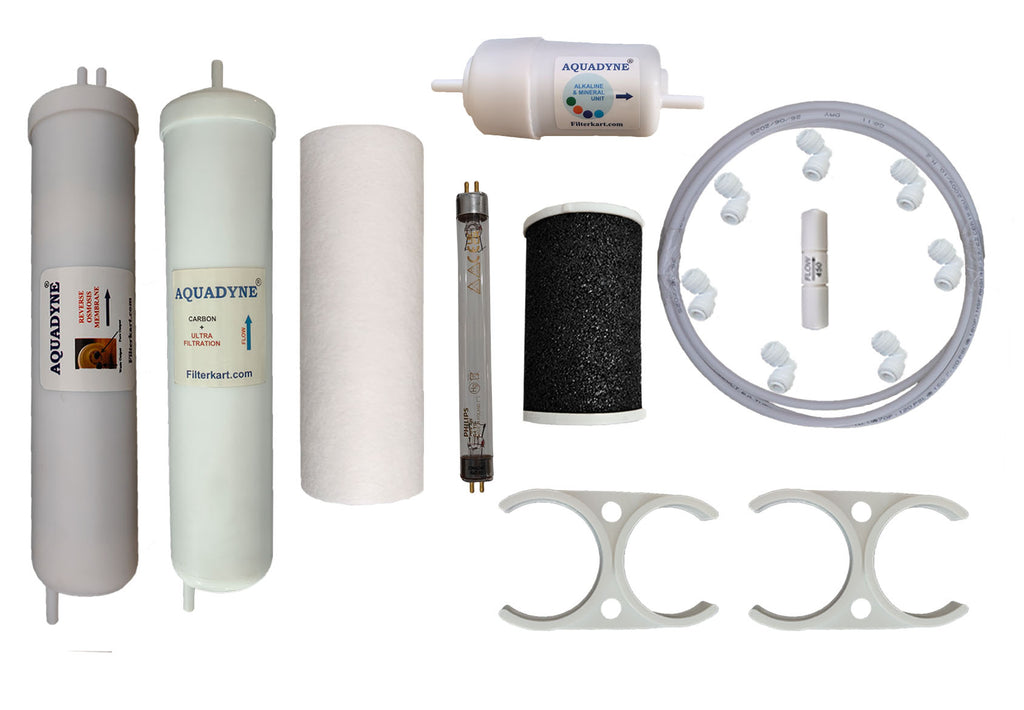 Pureit Advanced Max Mineral RO+UV+MF+MP Filter Service Kit | Aquadyne Compatible Replacement