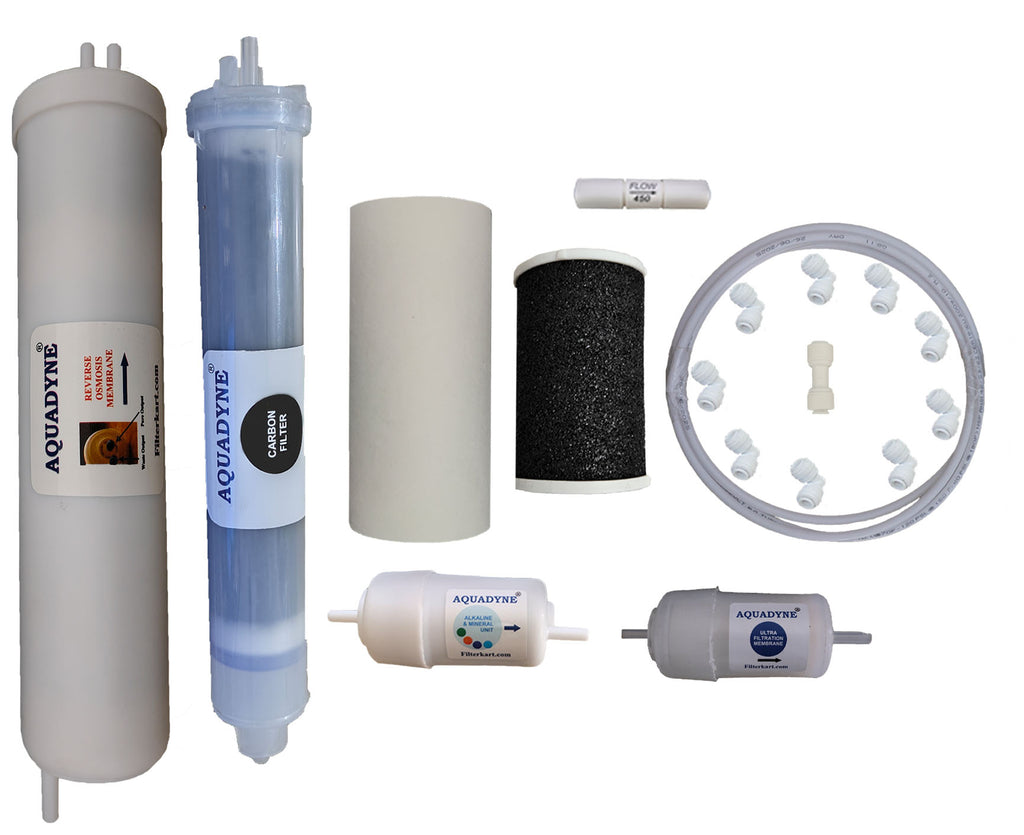 Pureit Classic Nxt RO+MF Filter Service Kit | Aquadyne Compatible Replacement