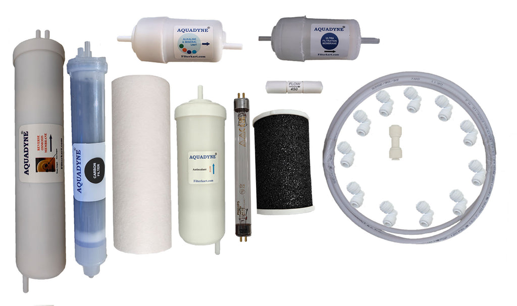 Pureit Copper+ Eco Mineral RO+UV+MF Filter Service Kit | Aquadyne Compatible Replacement