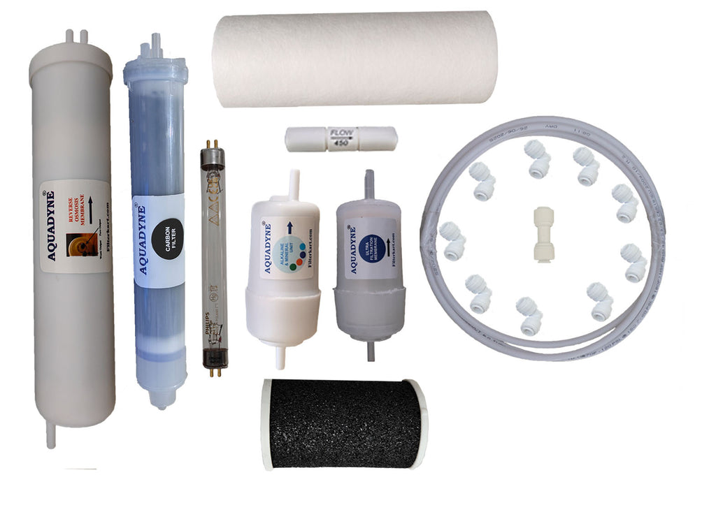 Pureit Marvella RO Filter Service Kit | Aquadyne Compatible Replacement