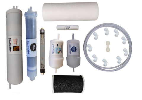 Pureit Marvella RO Filter Service Kit | Aquadyne Compatible Replacement