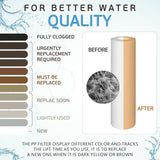 Aquadyne Spun Filter Platinum Series, 10 Inches, 5 Micron - 5 Pieces