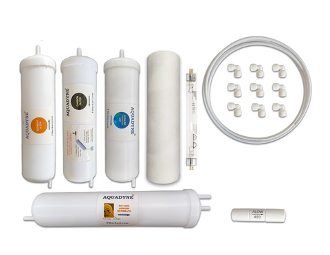Aquadyne Compatible Filter Service Kit for Urban Native M0 | RO UV Mineral Water Purifier