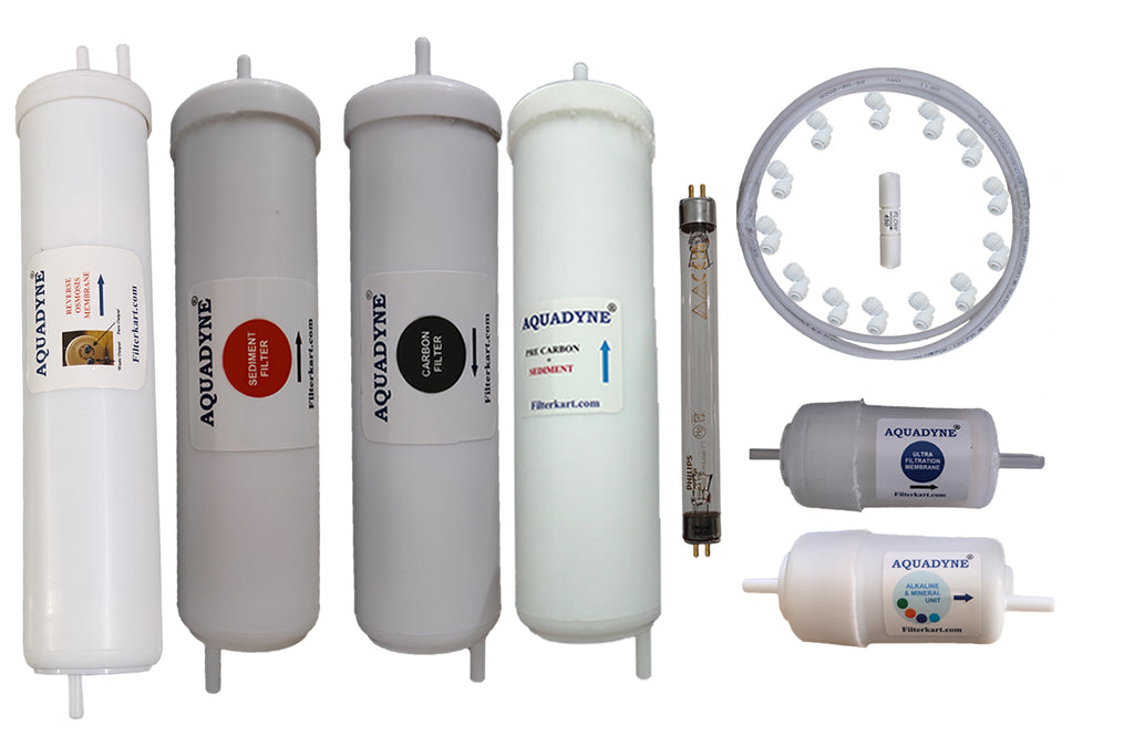 V-Guard Aurina 2X RO+UV+UF Filter Service Kit | Aquadyne Compatible Replacement