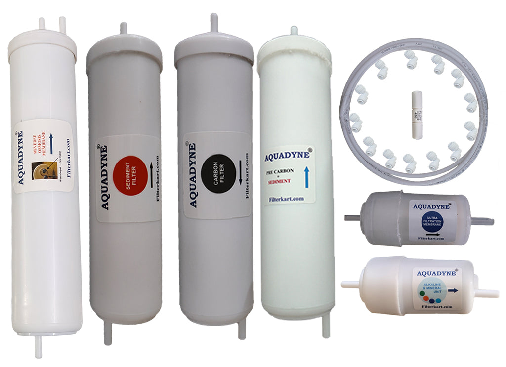 V-Guard Aurina RO+UF Filter Service Kit | Aquadyne Compatible Replacement
