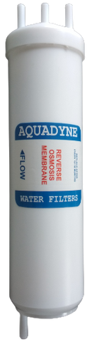 Aquadyne's RO Membrane Filter for AO Smith Water Purifier