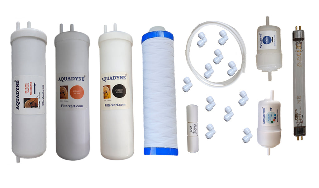 Aquaguard Sure Delight 2X RO+UV+UF Filter Service Kit | Aquadyne Compatible Replacement
