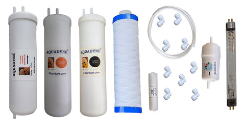 Aquadyne Compatible RO Service Kit for Aquaguard Sure Delight 2X RO UV Water Purifier with Mega Sediment Filter | 6-Stage Replacement Filter Set with Philips UV Lamp (4W, 6-Inch) & Outer Thread-Type Pre-Filter Candle | Premium RO UV Filter Kit