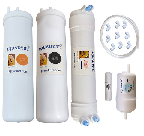 Aquadyne Compatible RO Service Filter Kit for Aquaguard Aquasure Nano RO Water Purifiers | Complete Replacement Filter Set for Annual Maintenance (Quick Fit Type, White)