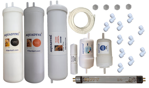 Aquadyne Compatible RO Service Kit – Replacement Filters for Aquaguard Astor RO+UV+UF+MTDS Water Purifier | Complete RO Filter Set