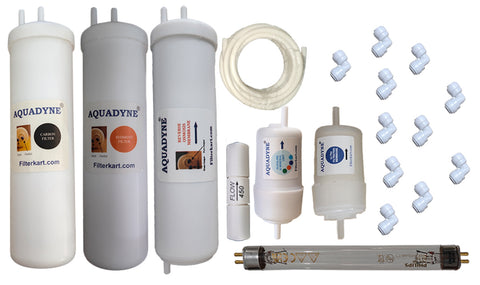 Aquadyne Compatible RO Service Kit – Replacement Filters for Aquaguard Astor RO+UV+UF+MTDS Water Purifier | Complete RO Filter Set