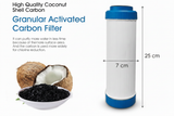 GAC Filter – With Dimensions