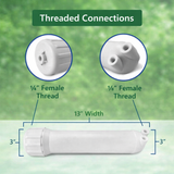 Aquadyne 100 GPD RO Membrane Housing kit | BW-1812-100, Suitable upto 3000 TDS Input Water | for RO Water Purifiers
