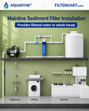 Aquadyne ASP-20-HV1 Sediment Filter Assembly | 1 Micron Spun Cartridge | Water Tank Filter for Home | Mainline Installation for 1 HP/2 HP Motor (20 inch, 1 inch Inlet/Outlet, Blue, PP)