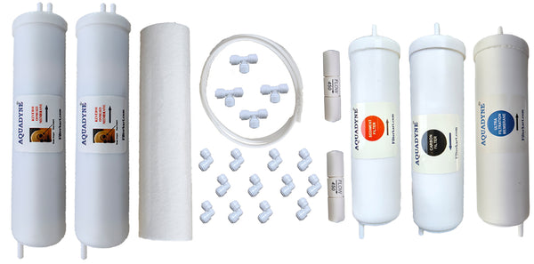 Kent Perk RO Filter Service Kit | 200 GPD Dual Membrane Compatible ...