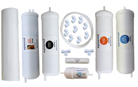 Aquadyne Kent Elegant Alkaline RO Service Kit | Compatible 100 GPD Filter Replacement Kit with DIY Installation Guide & YouTube Video Support for Kent Elegant RO+UF+TDS Water Purifier