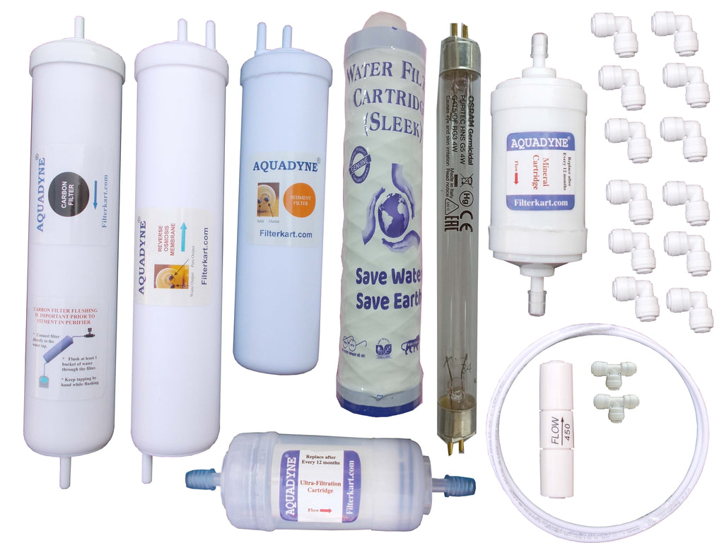 Aquadyne's RO Service Kit for Livpure Glo Touch & Livpure Smart Touch RO UV UF Mineralizer Water Purifier