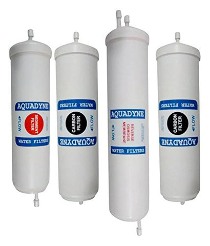 Aquadyne Inline Quickfit RO Service Complete Filter Kit 100 GPD
