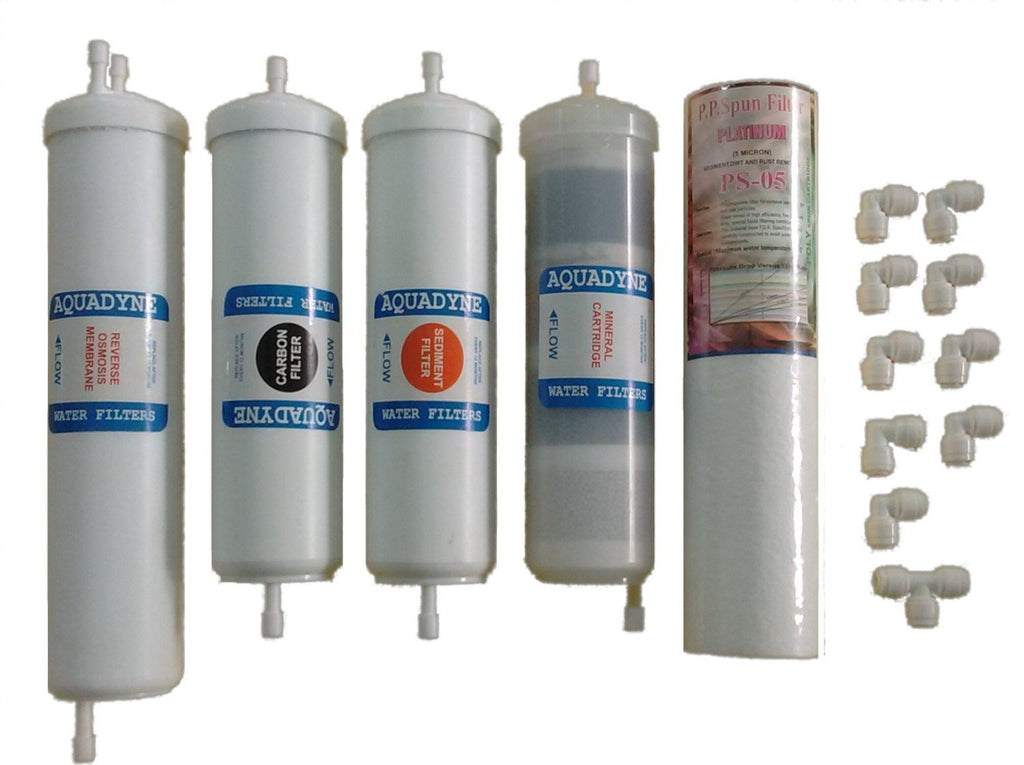 Aquadyne's RO Spares/Service Filter Cartridges for Kent RO Water purifier