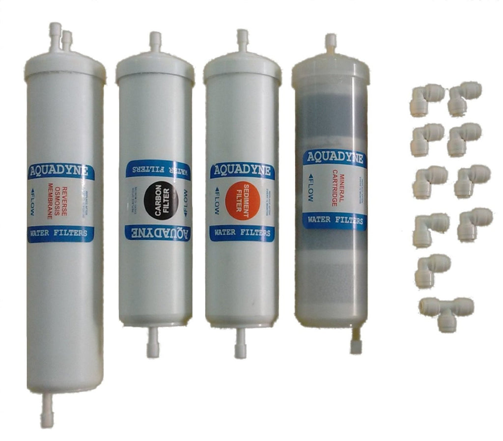 RO Spares/Service Filter Cartridges for Kent/Aquaguard/Nasaka RO Water purifier