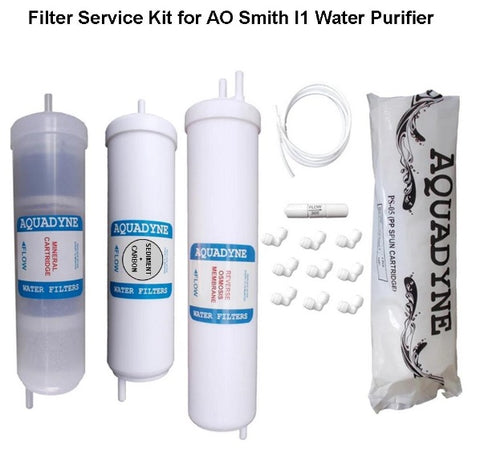 Aquadyne's RO Filter Service Kit for AO Smith i1 Water Purifiers