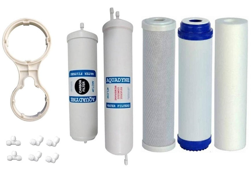 Standard Filters suitable for APEC Reverse Osmosis System