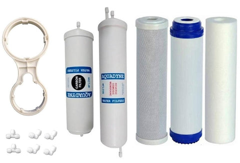 Standard Filters suitable for Purepro Reverse Osmosis System