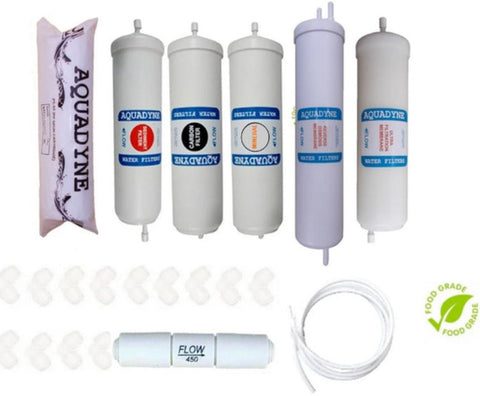 Aquadyne's RO Filter Service Kit suitable for AO Smith Z6 Water Purifiers
