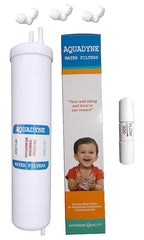 Aquadyne RO Membrane Filter 75 GPD Quickfit type compatible for Aquaguard/Kent/Aquagrand/Aquafresh R.O Systems